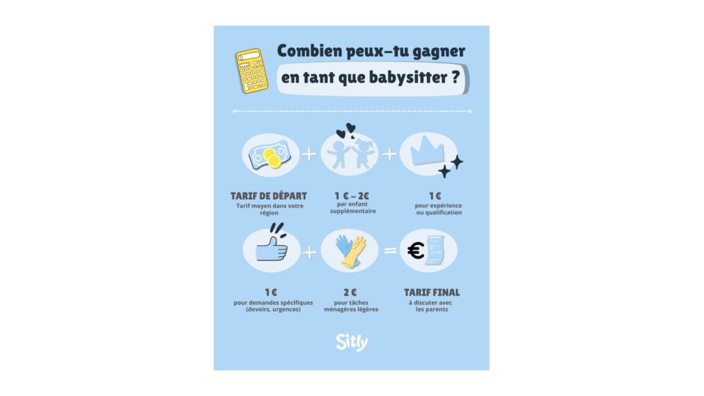 les tacges de la babysitter - combien gangner
